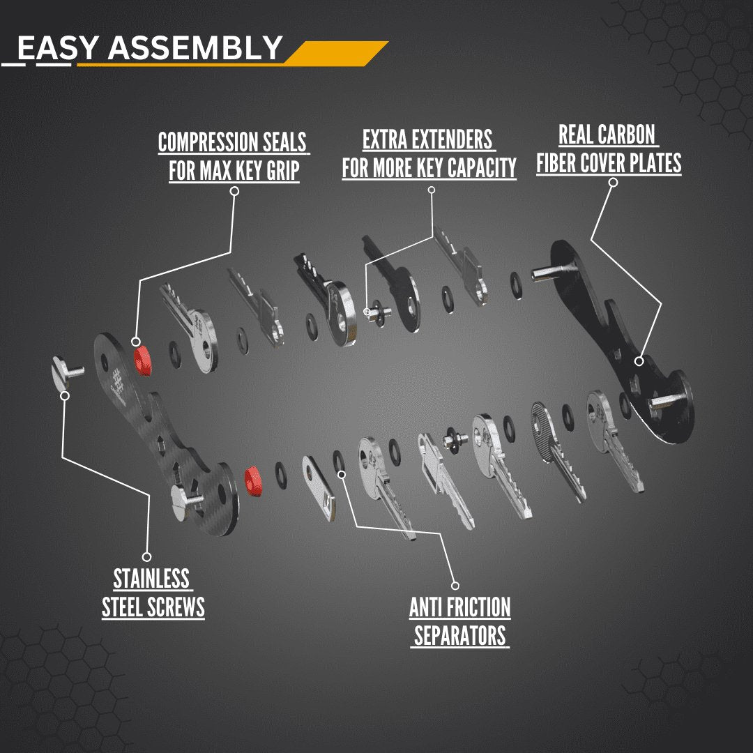 Carbonize | Carbon Fiber key Organizer - CARBONIZE